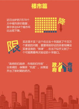 小王房产介绍怎么写文案（房产的介绍语）
