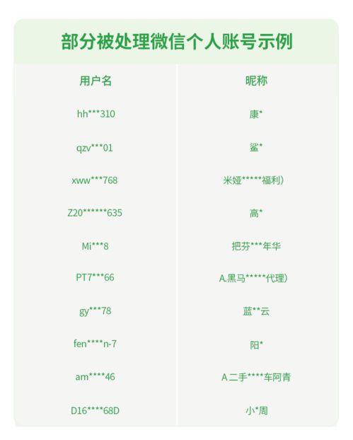 房产账号引流警告怎么处理（房产账号引流警告怎么处理掉）
