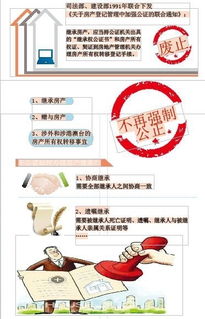 房产继承通报范文怎么写（关于房产继承最新政策的通知怎么写）