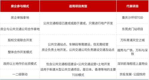 华润房产退房怎么退钱流程（华润的房子可以还价吗）