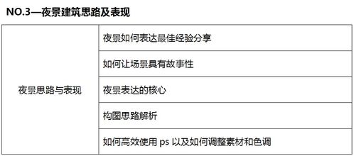 房产测评细节分析怎么写（房产测评细节分析怎么写范文）