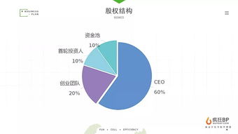 房产分析和建议怎么写（房产分析和建议怎么写范文）