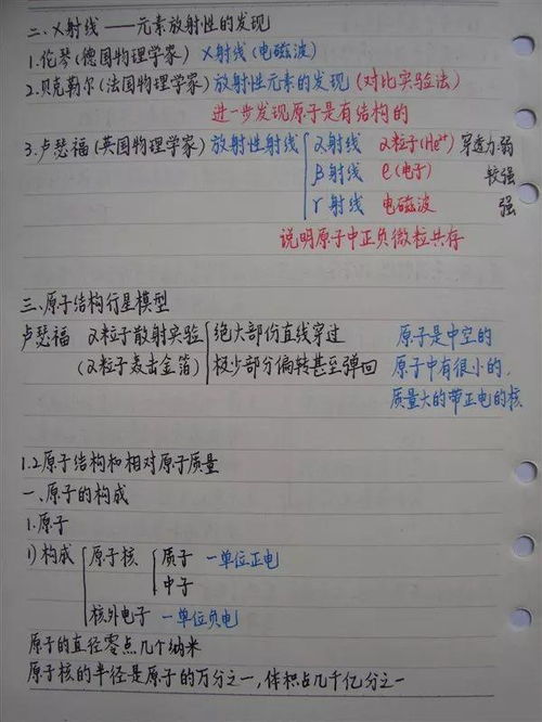 学长的房产日记怎么写好（学长的房产日记怎么写好看）