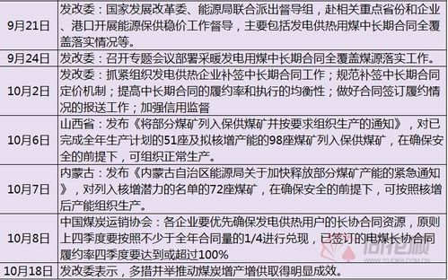 房产保全价值怎么算（房产保全金额怎么评估）
