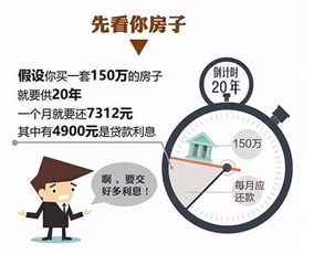 南宁房产怎么退个税（南宁房产退税流程）
