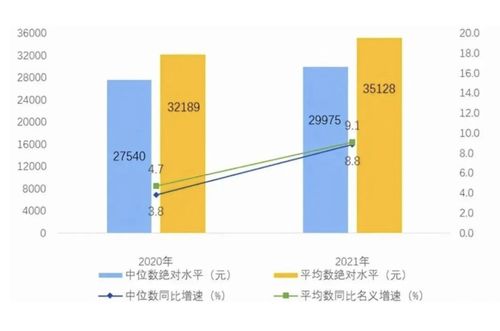 湖南邵阳房产退税怎么退（湖南2020房屋退税符合条件）