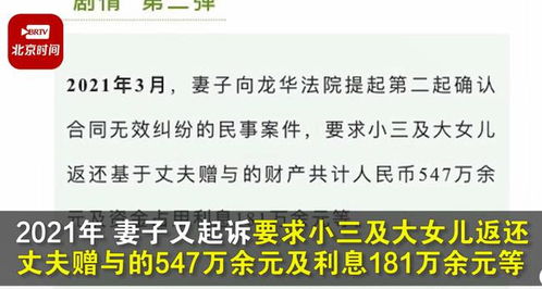 老公赠予的房产怎么过户（老公赠予老婆的房产并过户后属于共同财产吗?