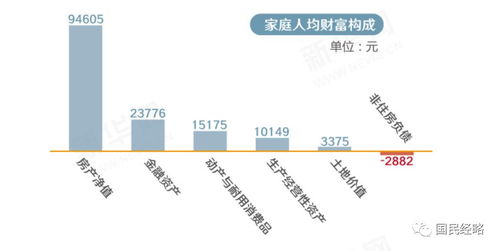 怎么买入破产房产股票（如何买到破产清算的房产）