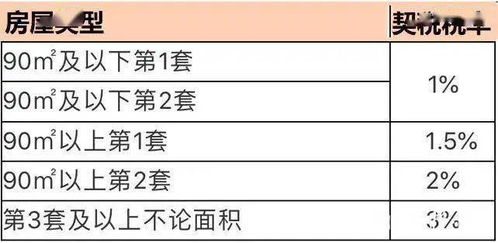 家庭房产核查怎么查的（家庭房产核查怎么查的到）