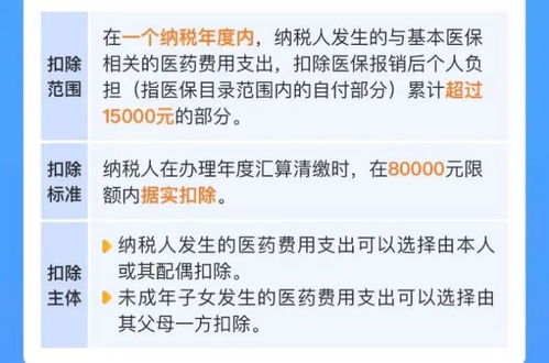 房产个税怎么申请退税（房产个人所得税怎么退）