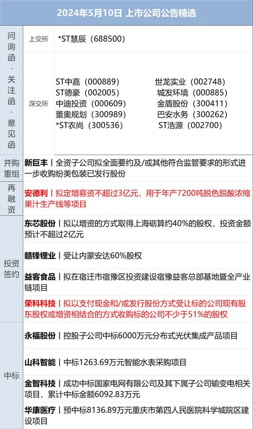 房产中介怎么申请破产（房产中介怎么申请破产流程）