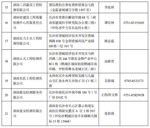 益阳房产鉴定怎么收费的（湖南房屋鉴定收费指标）
