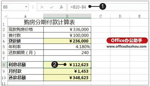 房产贷款总金额怎么计算（房产贷款总金额怎么计算的）
