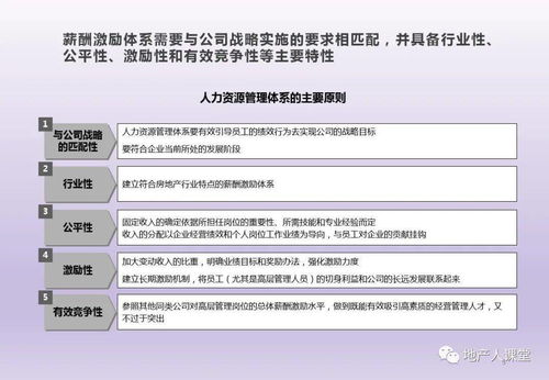 房产激励计划怎么写的(房地产激励方案模板) 房产激励计划怎么写的(房地产激励方案模板)