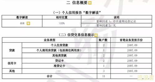 房产更名配偶税费怎么算（房产更名配偶税费怎么算的）