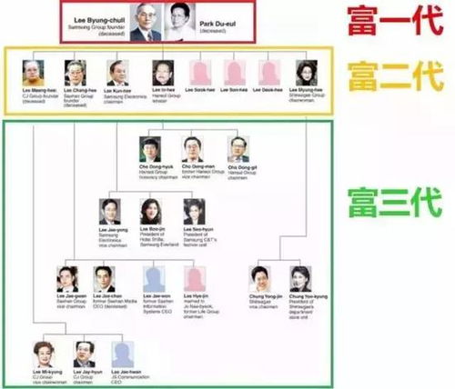 3兄弟继承房产怎么收费（三兄弟继承一栋房子,有一个人想卖能卖吗）