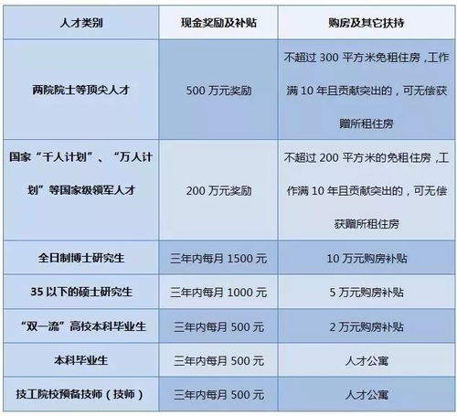 西安落户配偶房产怎么算（西安夫妻落户政策）