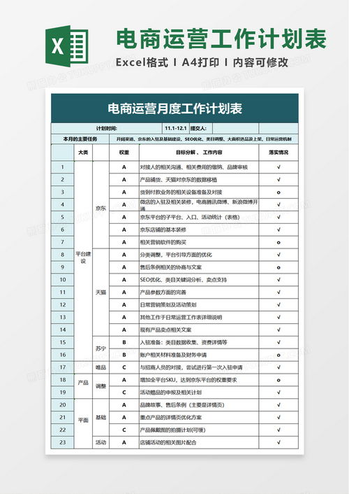 房产工作计划怎么制定（房产工作计划怎么制定表格）