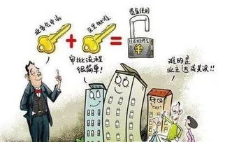房产维修基金怎么才能买（房屋维修基金怎么用以及在哪些情况下可以使用）