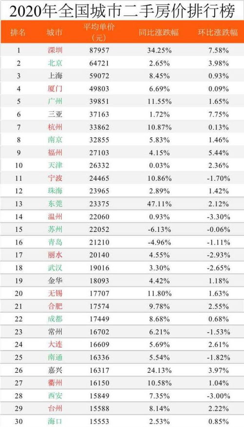 看房产广告怎么找客户（房产广告怎么吸引人主动联系我）