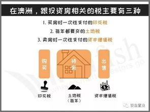 投资房产怎么看房（投资房产怎么看房价）