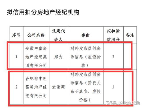 房产中介怎么获得信任（房产中介怎么获得信任呢）