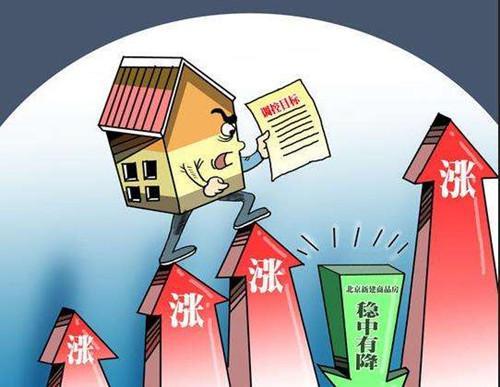 抵押房产升值怎么处理（抵押财产升值）