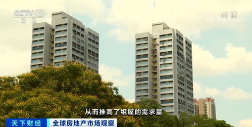 投资小房产怎么样（投资小房子）