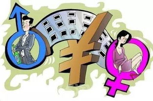 未婚共有房产怎么还贷（未婚共有房产分割）