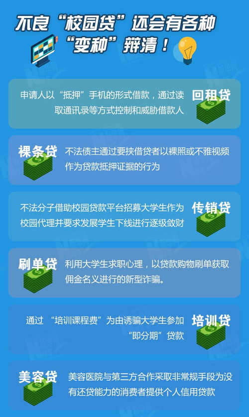 房产续贷怎么办（房产续贷怎么办理流程）