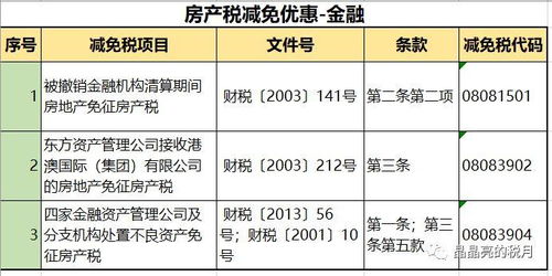丹东房产税怎么收费（丹东房产交易税费）