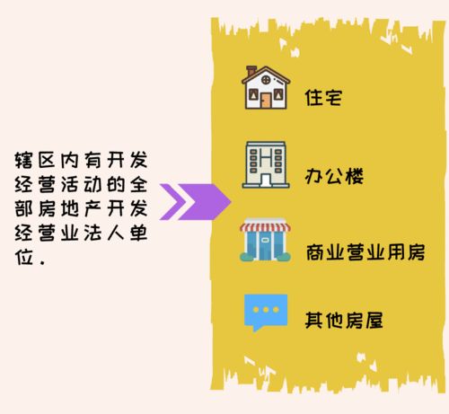 房产入库登记怎么做（房产入库是什么意思）