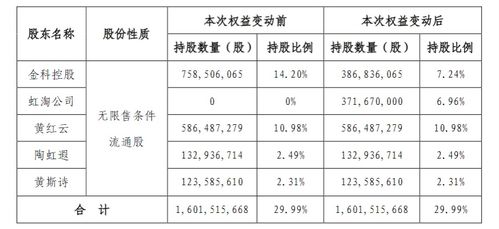 远嫁女离婚房产怎么分（远嫁女离婚户口怎么办）