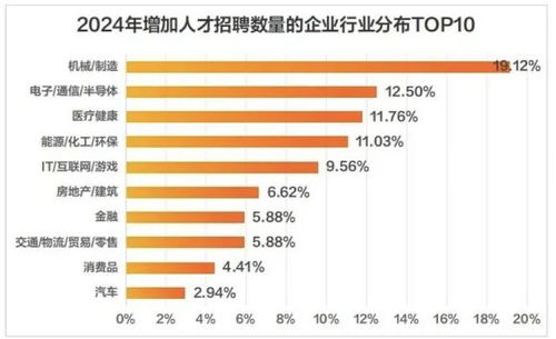 广州房产中介怎么收费（广州房产中介收费标准）