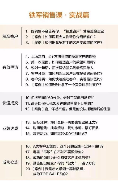 房产销售薪资怎么谈（房产销售薪资怎么谈的）