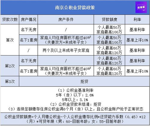 外省房产的契税怎么交（省外的房子交契税算二套吗）