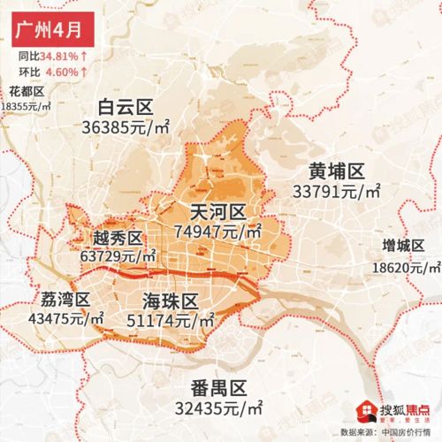 上海怎么查询外地的房产（上海能查到异地房产吗）