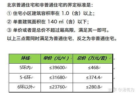 房产适当多分是怎么计算（房产份额多少有影响吗）