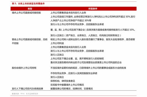 房产中介行政怎么应聘（房产中介行政怎么应聘的）