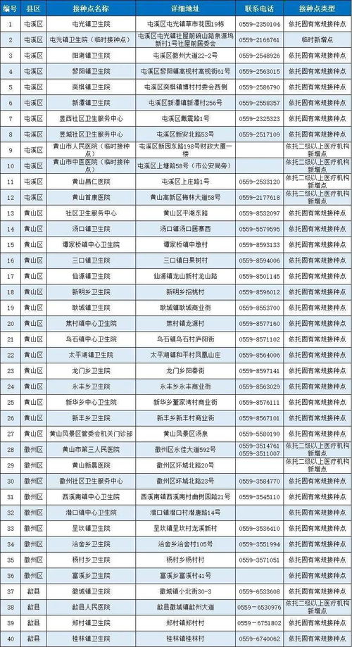 美丽约上怎么认证房产（美丽约注册）