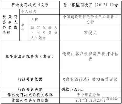 评估的房产怎么做账（评估入账的房屋房产税怎么交）