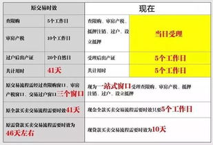 私房怎么交房产税（私人房产如何交房产税）