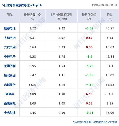 老人房产怎么处理最省税（老人房产怎么处理最省税呢）