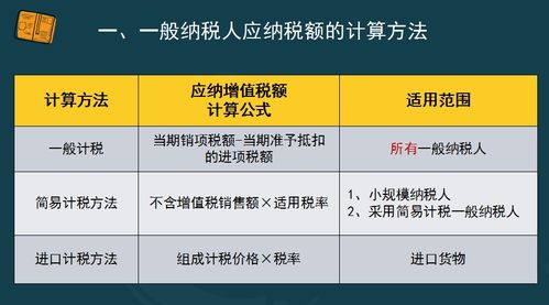 用房产增资怎么处理账务（房产增资后缴纳房产税）
