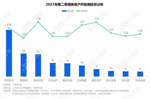 辽宁房产情况怎么查询的（辽宁房产情况怎么查询的啊）