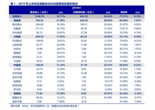 房产备案价怎么查潍坊（潍坊备案价查询）