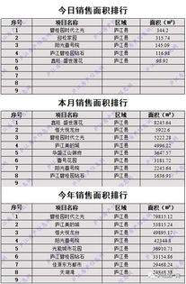 来安房产退税怎么退款的（来安县房产交易中心）