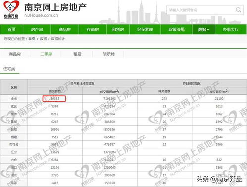 房产价格失真怎么办理（房产价格明显低于市场价）