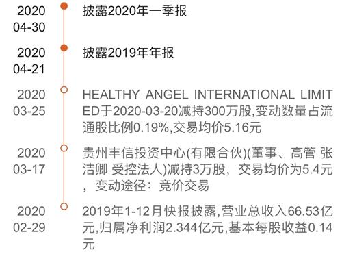 菏泽房产解押后怎么查询（房产解押进度查询）
