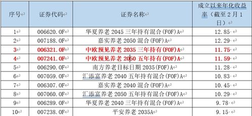 贵池房产退税怎么退的（贵池房地产）